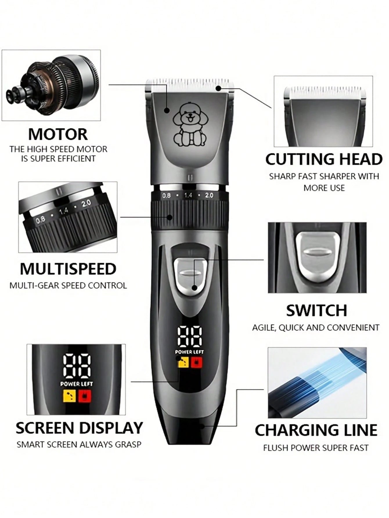 Professional Pet Grooming Kit, with Power Indicator Light, Low Noise Trimming Set, Suitable for Cats, Rechargeable Quiet Pet Grooming Kit, Suitable for Dogs, Cats and Other Pets