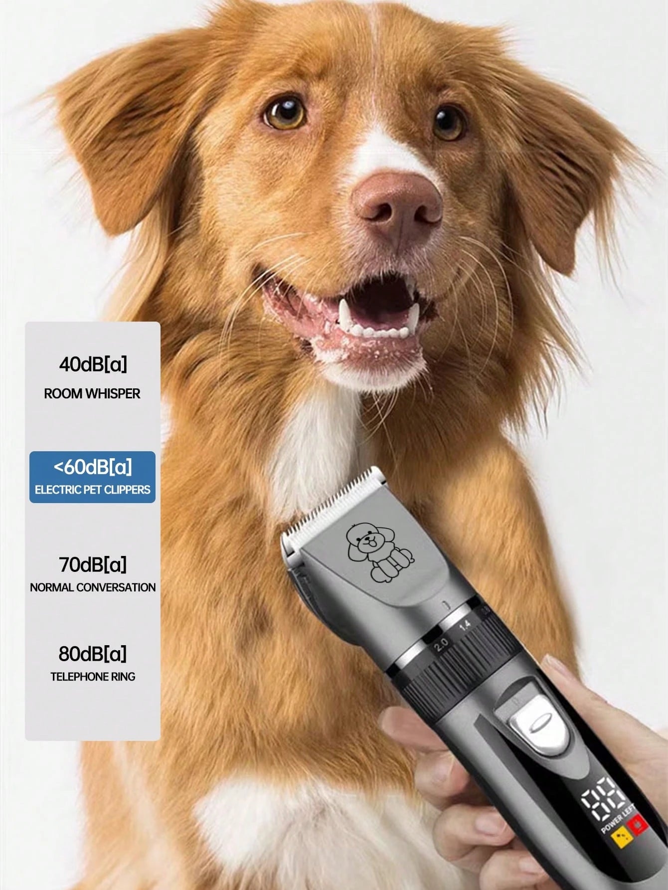 Professional Pet Grooming Kit, with Power Indicator Light, Low Noise Trimming Set, Suitable for Cats, Rechargeable Quiet Pet Grooming Kit, Suitable for Dogs, Cats and Other Pets